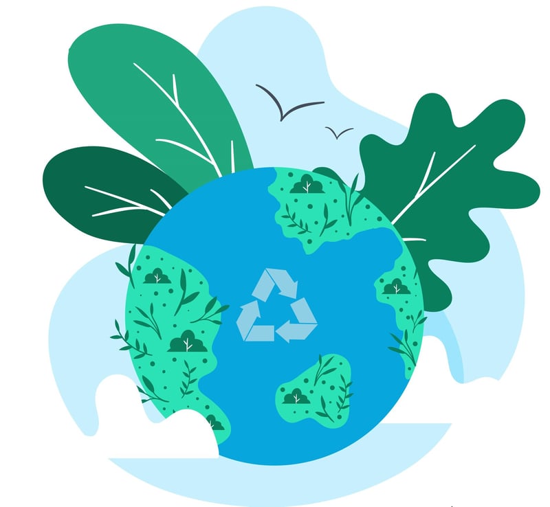 sustainability communication