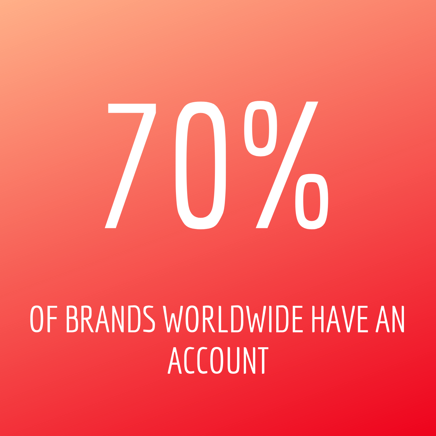 Instagram_Company_Accounts Instagram_Company_Accounts